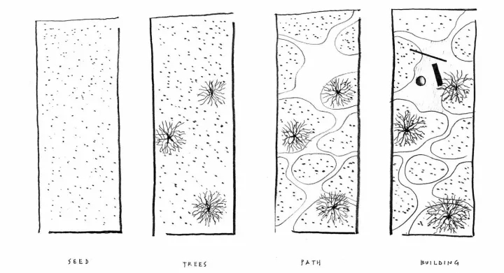 柏林2017國際花園博覽會（IGA）大師作品展