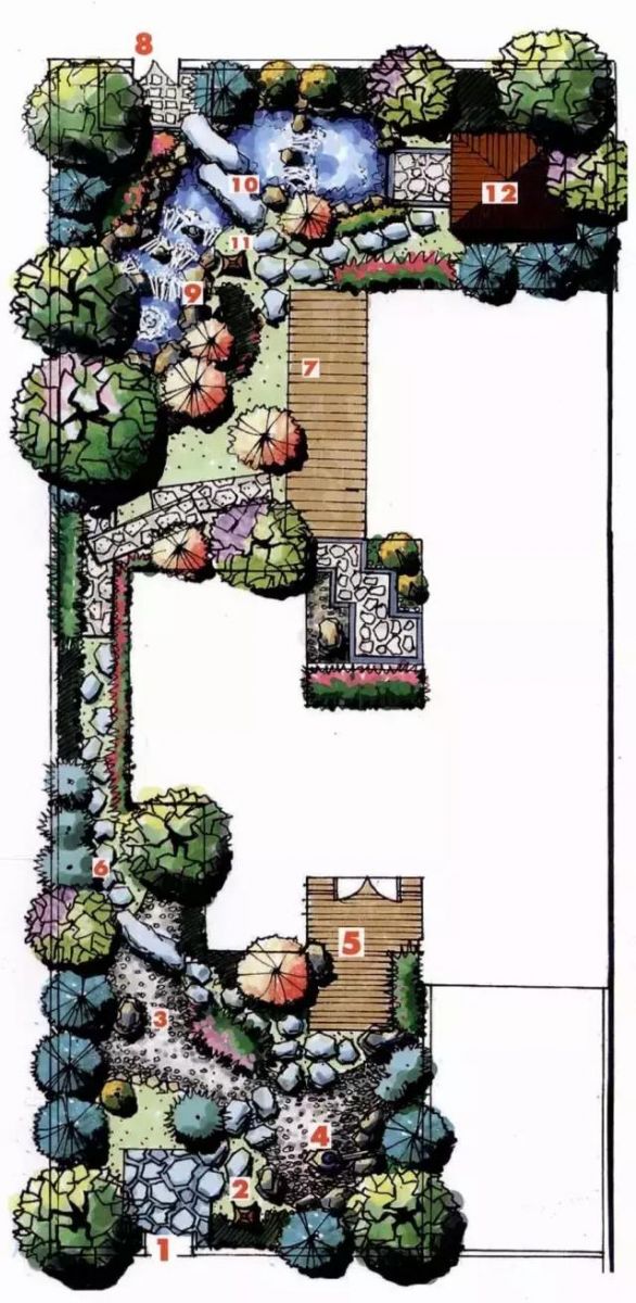 庭院設計平面圖才是門道