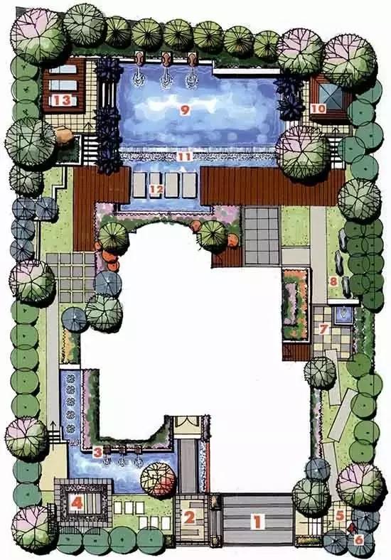 庭院設計平面圖才是門道