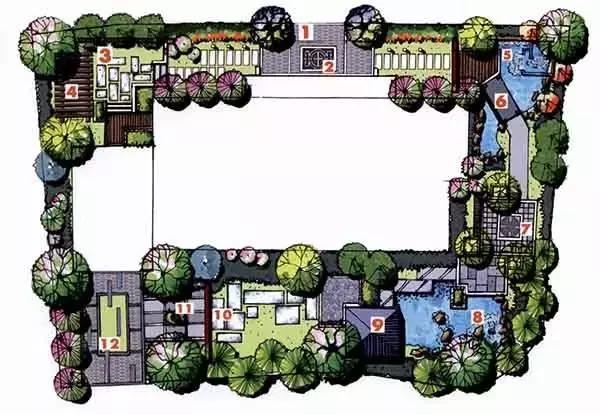 庭院設計平面圖才是門道