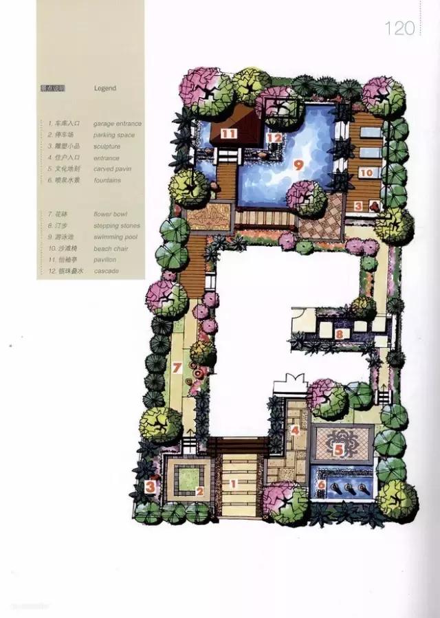庭院設計平面圖才是門道