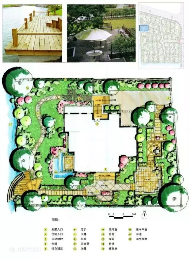 庭院設計平面圖才是門道