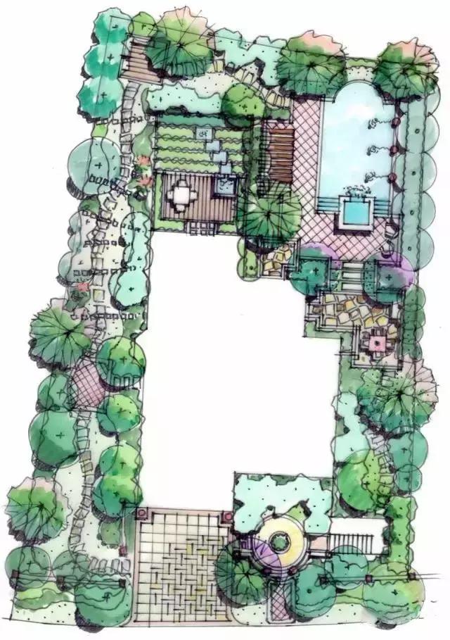 庭院設計平面圖才是門道