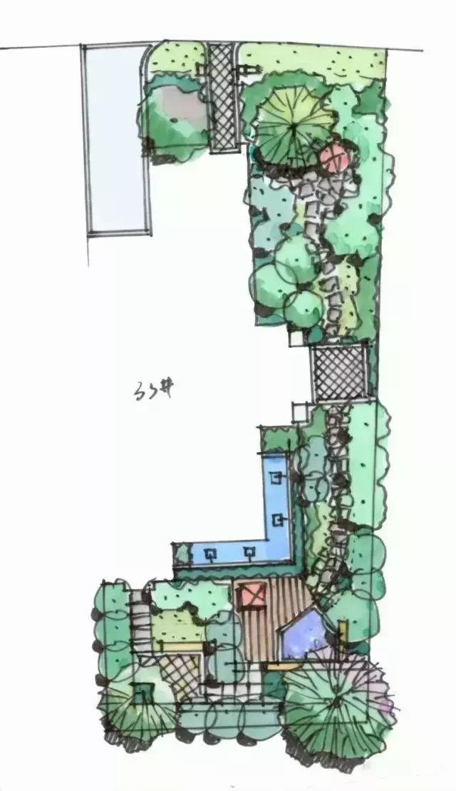 庭院設計平面圖才是門道