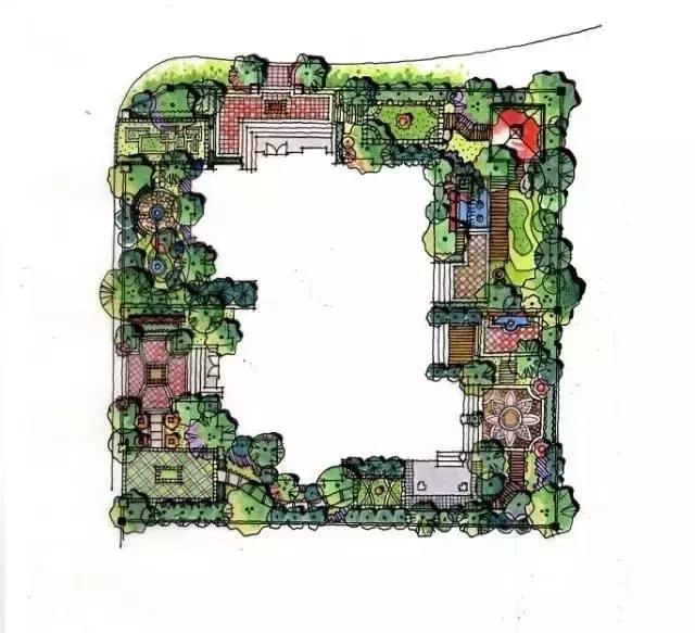庭院設計平面圖才是門道