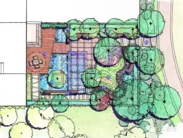 庭院設計平面圖才是門道