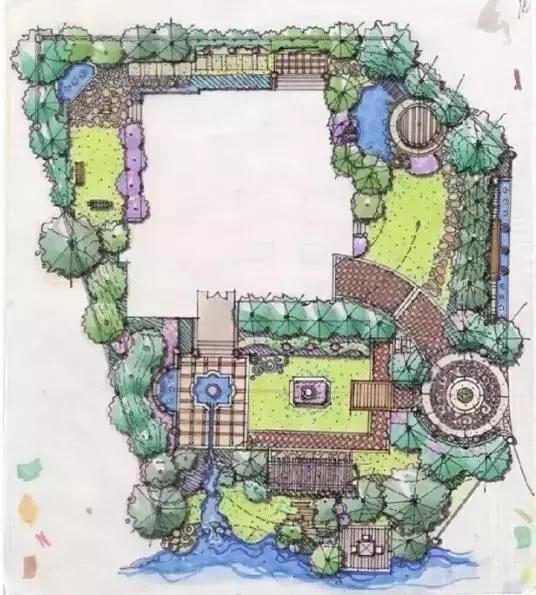 庭院設計平面圖才是門道