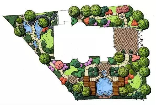 庭院設計平面圖才是門道