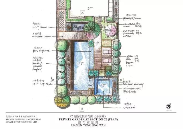 庭院設計平面圖才是門道