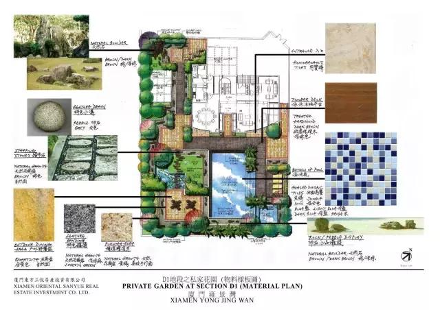 庭院設計平面圖才是門道