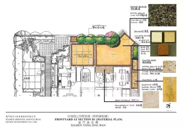 庭院設計平面圖才是門道