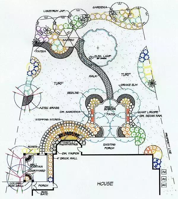 庭院設計平面圖才是門道