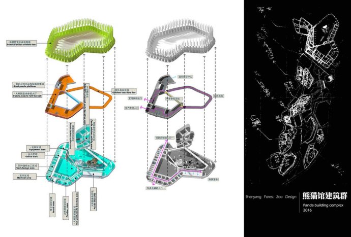 沈陽森林動物園熊貓館建筑景觀設計