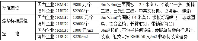 2018.4.3-4.5 亞洲樂園及景點博覽會