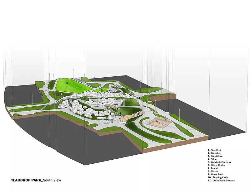 景觀中的安全性就那么重要嗎——美國淚滴公園的啟示