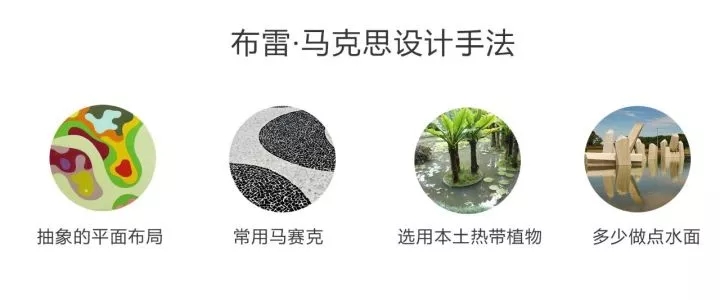 上帝的調(diào)色盤(pán)——布雷馬克思