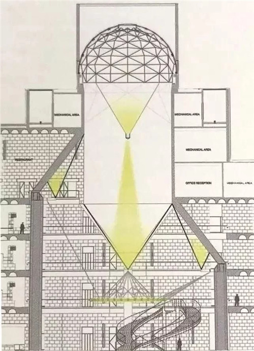 建筑大師貝聿銘創造出波斯灣上的城市明珠