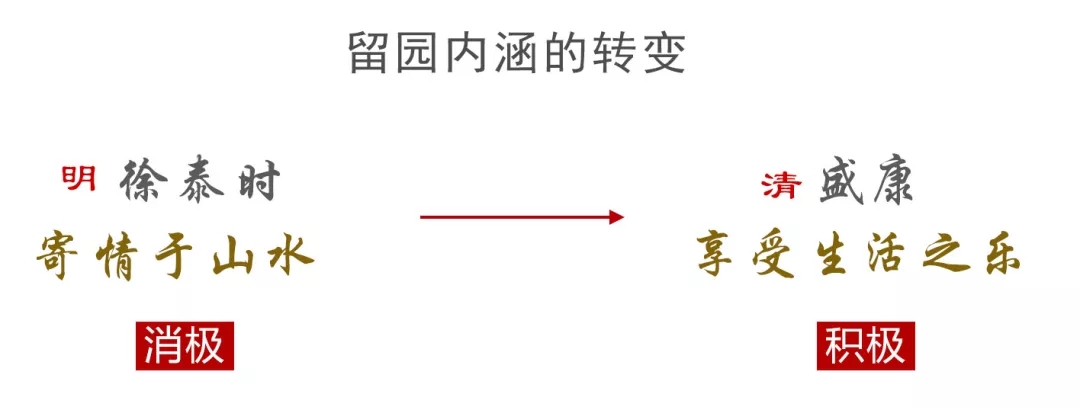 長(zhǎng)留天地間——留園的前世今生