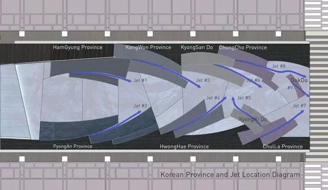 幾個(gè)景點(diǎn)的濱水景觀