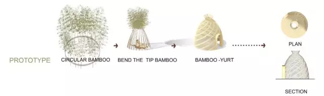 從宋代古畫中學(xué)習(xí)園林植物配置要點(diǎn)！