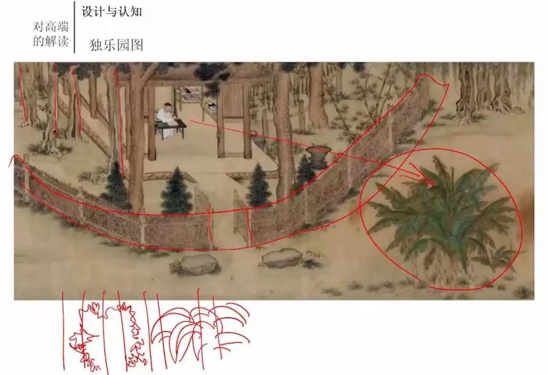 從宋代古畫中學(xué)習(xí)園林植物配置要點(diǎn)！