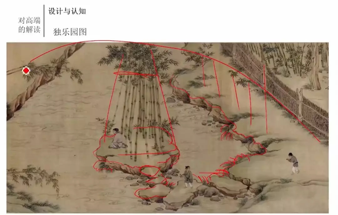 從宋代古畫中學(xué)習(xí)園林植物配置要點(diǎn)！