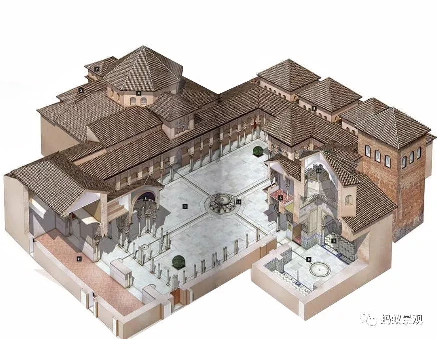 如何成為一名景觀設計師（上）