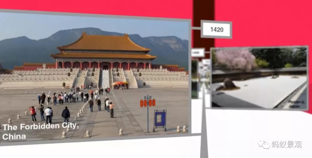 如何成為一名景觀設計師（上）