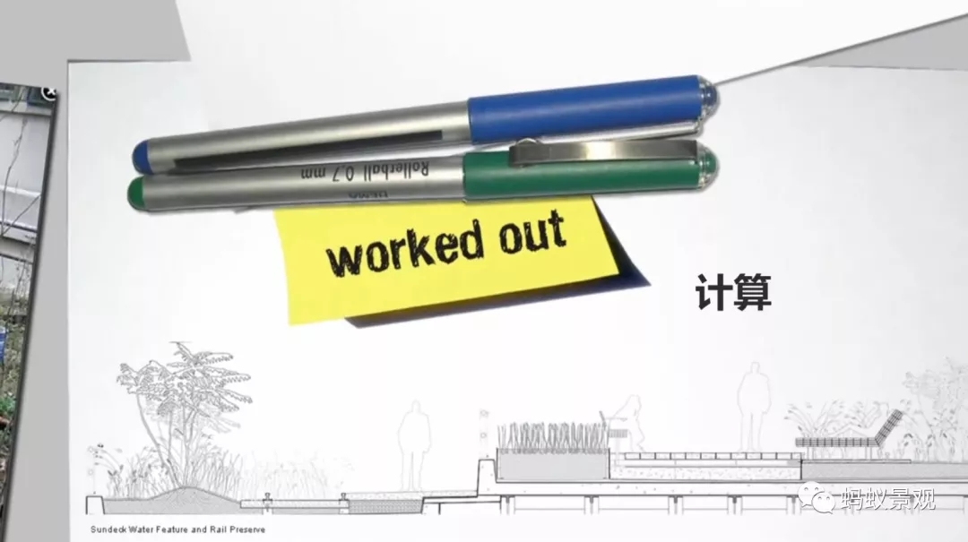 如何成為一名景觀設計師（上）