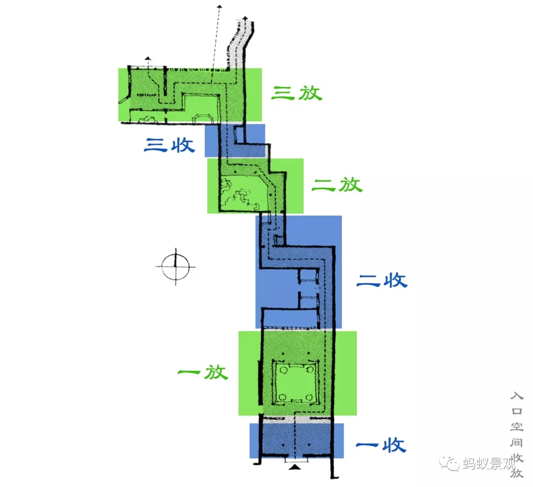 留園技術詳解手冊（上篇）