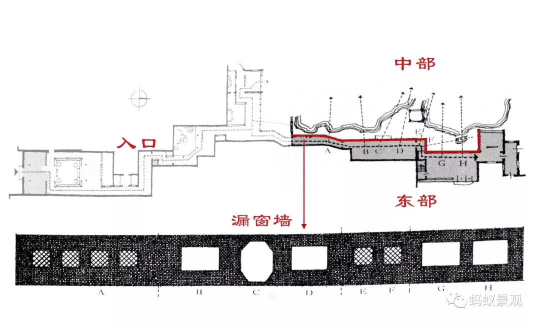留園技術詳解手冊（上篇）