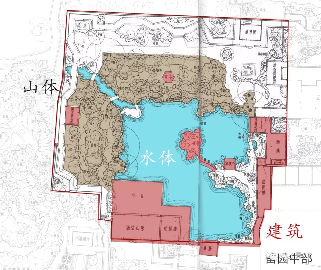 留園技術詳解手冊（上篇）