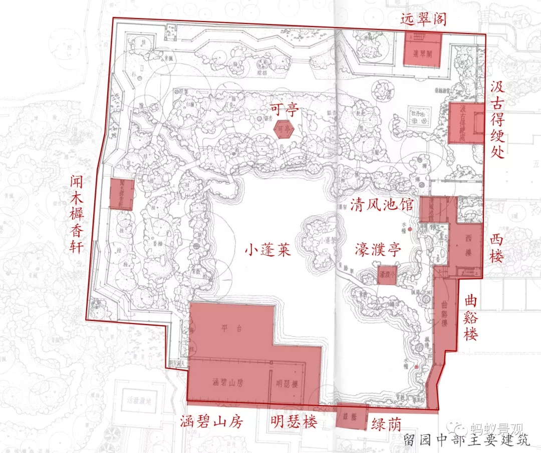 留園技術詳解手冊（上篇）