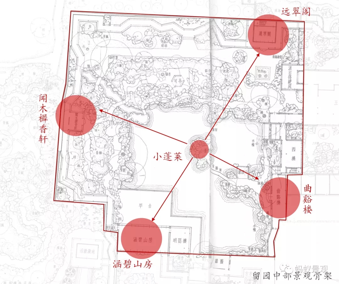 留園技術詳解手冊（上篇）