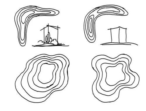 秀出景觀高低線——地形設計