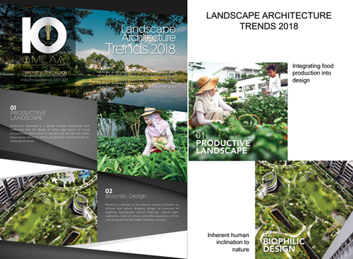 Osman Mohd Tahir：未來的新景觀議程