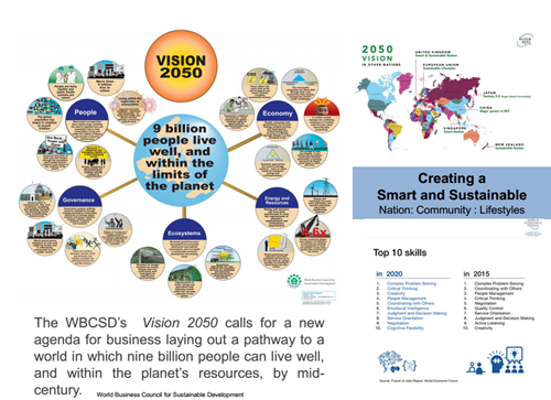 Osman Mohd Tahir：未來的新景觀議程