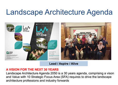 Osman Mohd Tahir：未來的新景觀議程