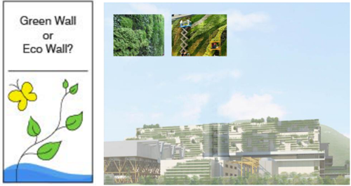 梁達民：城市規劃與建筑設計的關系
