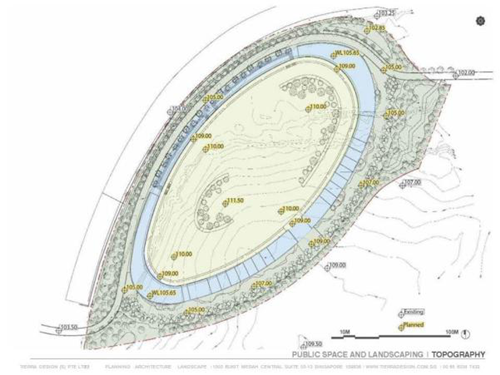 梁達民：城市規劃與建筑設計的關系