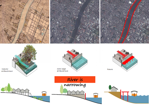 Yossapon Boonsom:為可持續(xù)的未來創(chuàng)造空間