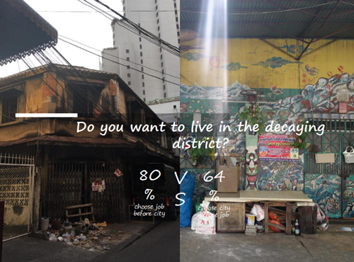 Yossapon Boonsom:為可持續(xù)的未來創(chuàng)造空間