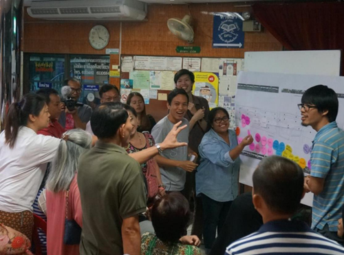 Yossapon Boonsom:為可持續(xù)的未來創(chuàng)造空間