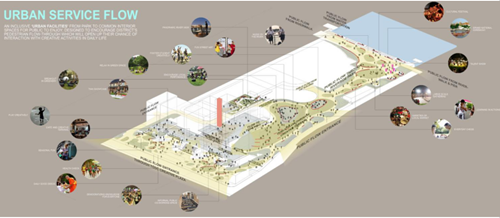 Yossapon Boonsom:為可持續(xù)的未來創(chuàng)造空間