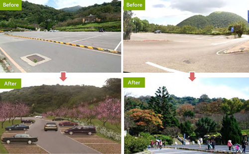 郭瓊瑩：宜居城市的戰略規劃——都市保護區系統之建置