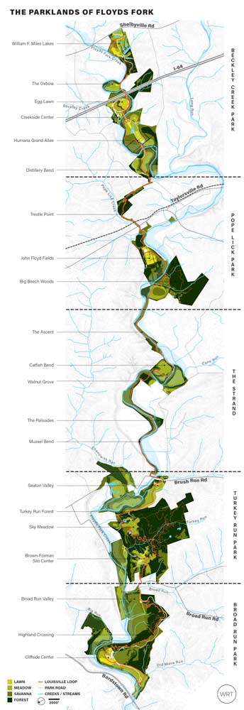 綠色基礎設施框架中的弗洛伊茲福克公園