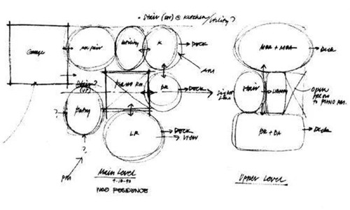 如何進行景觀快題設計及其快題設計優秀示例