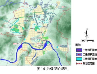 廖秋林：湖南資興城市濕地資源保護規劃研究