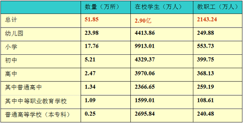 汪滋淞：綠色校園及同濟大學(xué)綠色建筑概述
