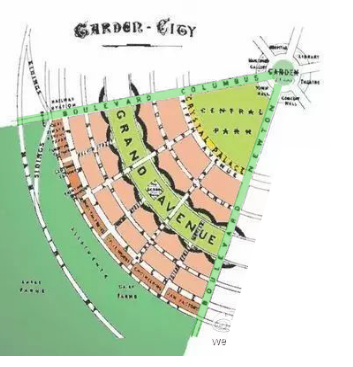 周同飛：地產模式下的綠色基礎設施實踐